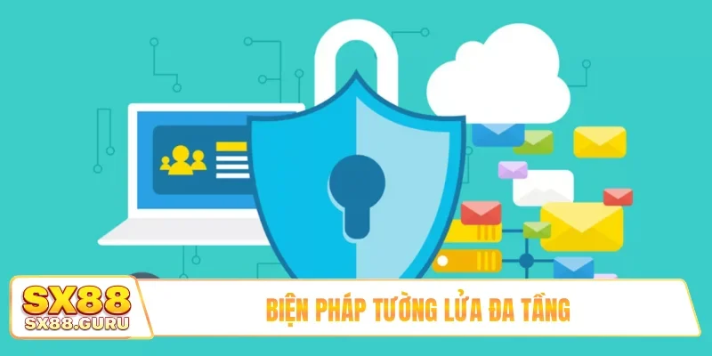 Biện pháp tường lửa đa tầng