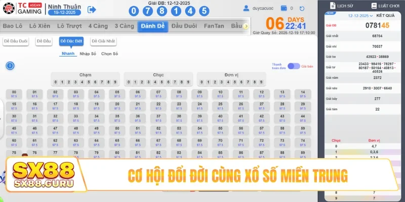 Cơ hội đổi đời cùng xổ số miền Trung