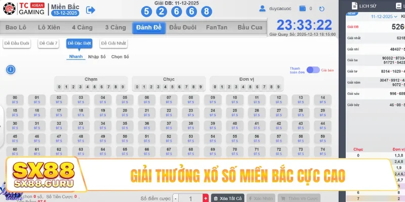 Giải thưởng xổ số miền Bắc cực cao
