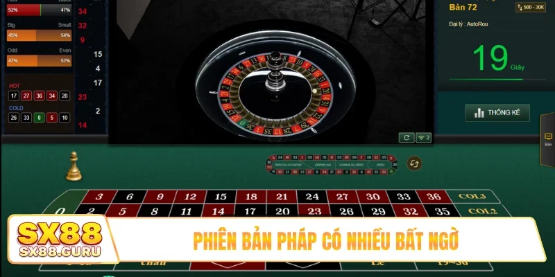 Phiên bản Pháp có nhiều bất ngờ